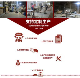 佛山福廣木門(mén)廠 以精湛圓弧工藝與網(wǎng)絡(luò)技術(shù)，定制您的專(zhuān)屬歐式藝術(shù)之門(mén)